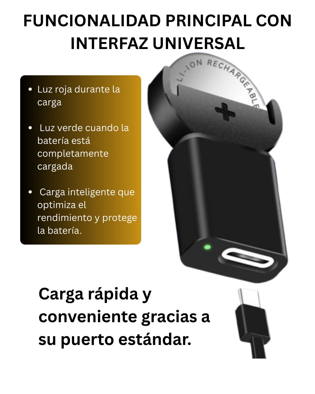 SmartCharge 2032™