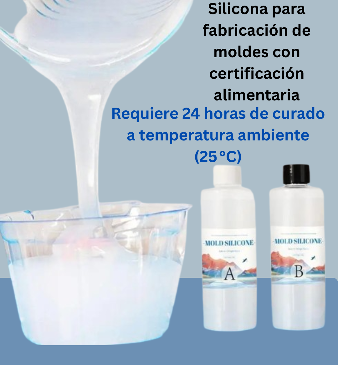 FlexiMold Kit 